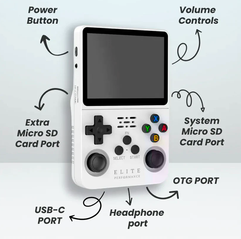 RetroBlast® Handheld Console